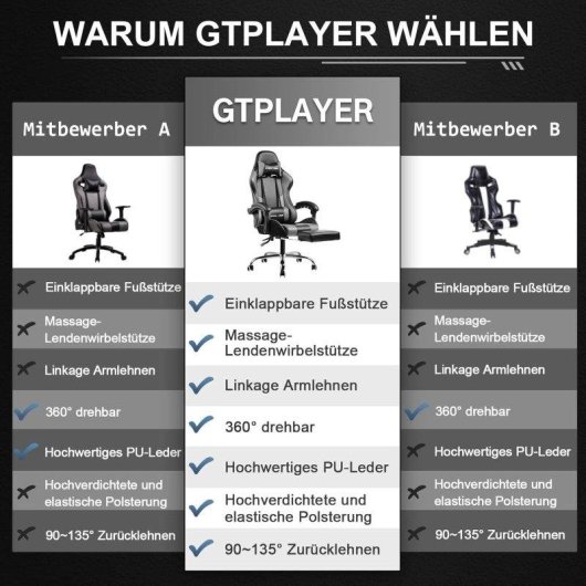 Silla Gaming GTPLAYER Ergonómica con Reposapiés y Masaje Lumbar Piel Sintética Gris