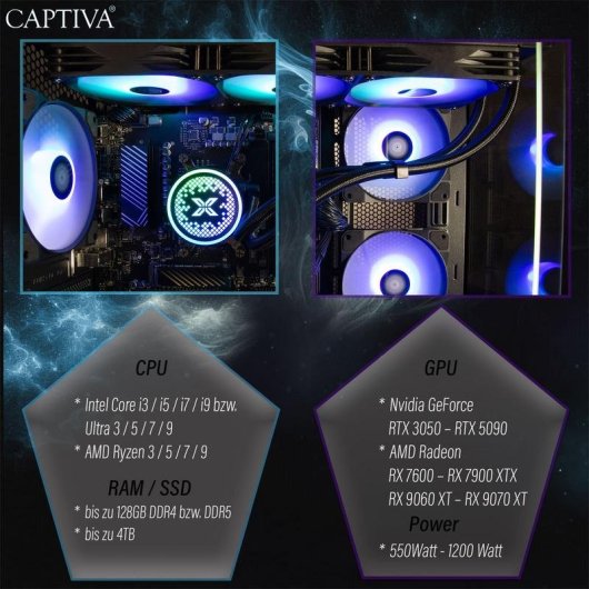 Desktop PC CAPTIVA I90-182 Intel Core i5-14600KF 32GB 2TB SSD RTX 5070 Wi-Fi 6