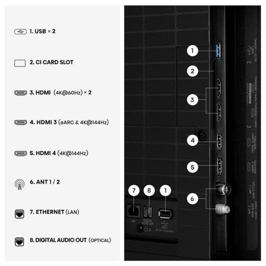 TV Hisense ULED 85U7SE 85" 4K UltraHD 144Hz Smart TV VIDAA HDR10+ Dolby Vision IQ