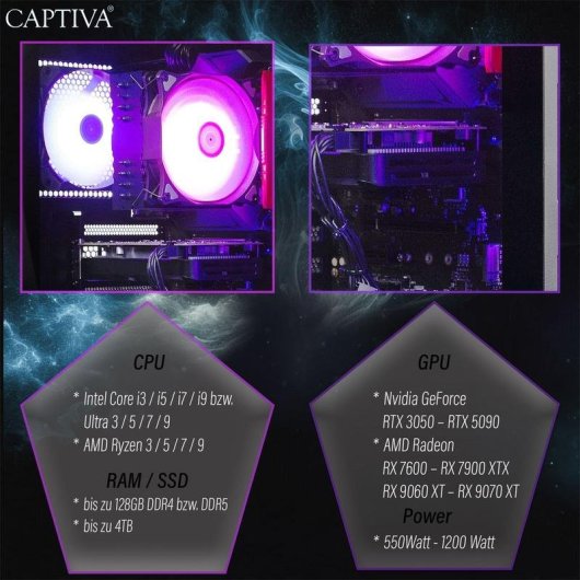 PC Sobremesa Captiva 93258 AMD Ryzen 5 7500F 32GB 2TB SSD RTX 5060 Ti