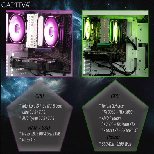 PC Sobremesa Captiva 93321 AMD Ryzen 5 7500F 32GB 1TB SSD RTX 5060 WiFi 6