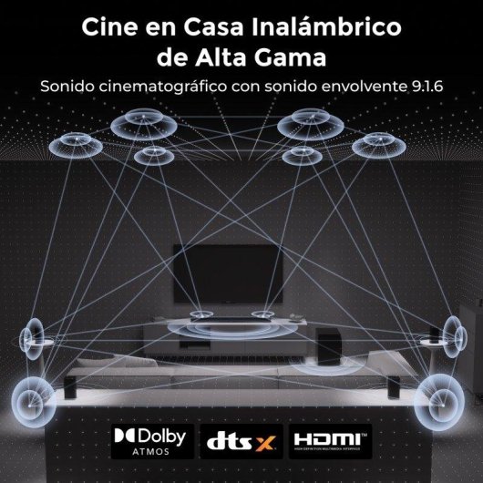 Barra de Sonido Ultimea Skywave X100 9.1.6 1500W HDMI eARC Bluetooth THX