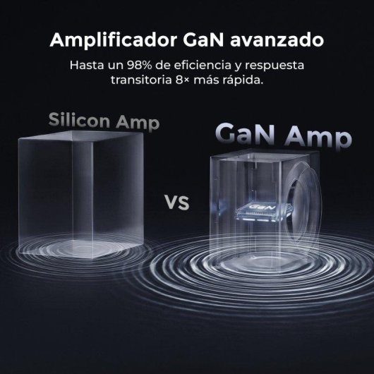 Barra de Sonido Ultimea Skywave X100 9.1.6 1500W HDMI eARC Bluetooth THX