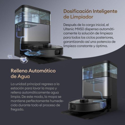 Robot Aspirapolvere Ultenic 25000 Pa Navigazione LiDAR Autopulente