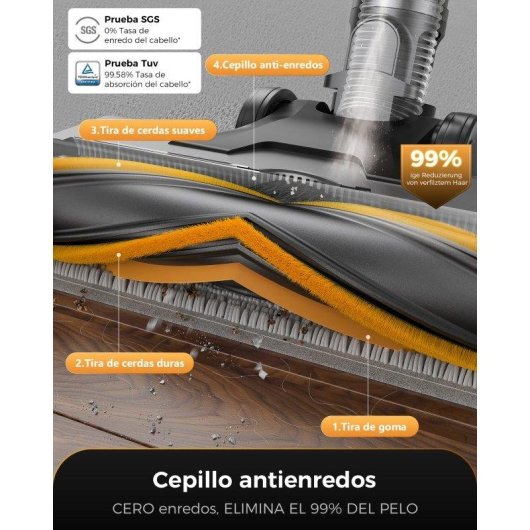 Aspiradora sin bolsa Proscenic PU15 650W 75 kPa 70 min Antienredos HEPA H12
