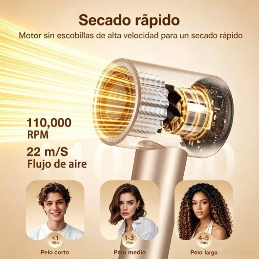 Secador de Cabelo Iónico Inteligente Teendow My78pa 110000 RPM 4 Temperaturas 3 Velocidades Ecrã Táctil Dourado