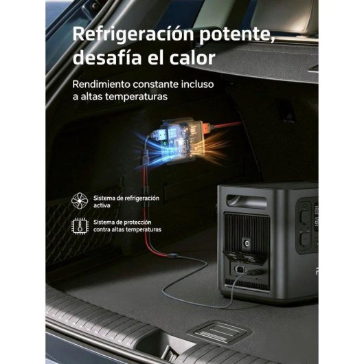 Stazione di energia Aferiy DC-DC 580W 48V Compatibile con veicoli 12V e 24V
