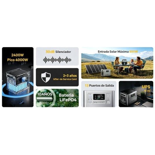 Stazione di energia Aferiy 2400W 2048Wh 13 porte Batteria LiFePO4 Onda Sinusoidale Pura