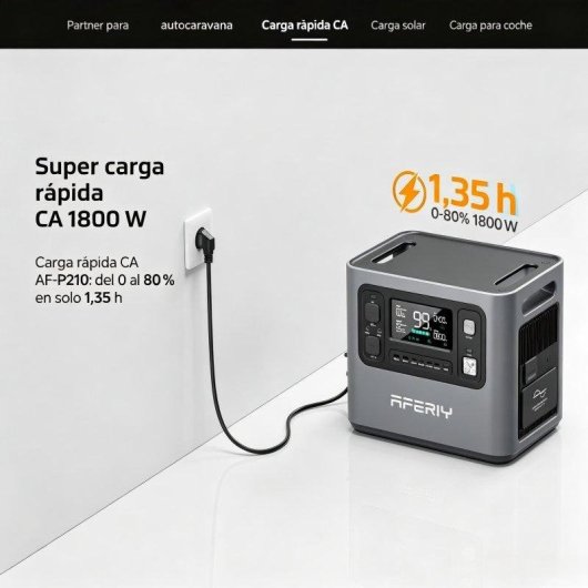 Stazione di energia AFERIY 2800W 2048Wh 13 porte Batteria LiFePO4 Ricarica solare