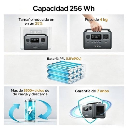 Stazione di energia Aferiy 256Wh 400W 6 porte AC, USB-A, USB-C Batteria LiFePO4 Portatile