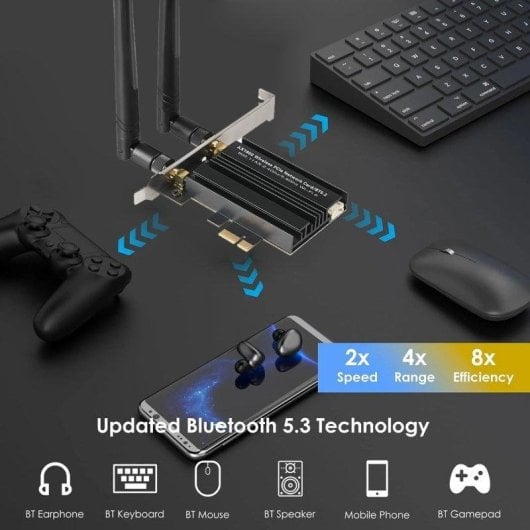 Placa Rede OVO MT7922 PCIe 5400 Mbps Wi-Fi 6E Tribanda Bluetooth 5.3