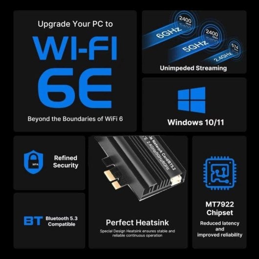 Placa Rede OVO MT7922 PCIe 5400 Mbps Wi-Fi 6E Tribanda Bluetooth 5.3