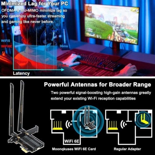 Placa Rede OVO MT7922 PCIe 5400 Mbps Wi-Fi 6E Tribanda Bluetooth 5.3