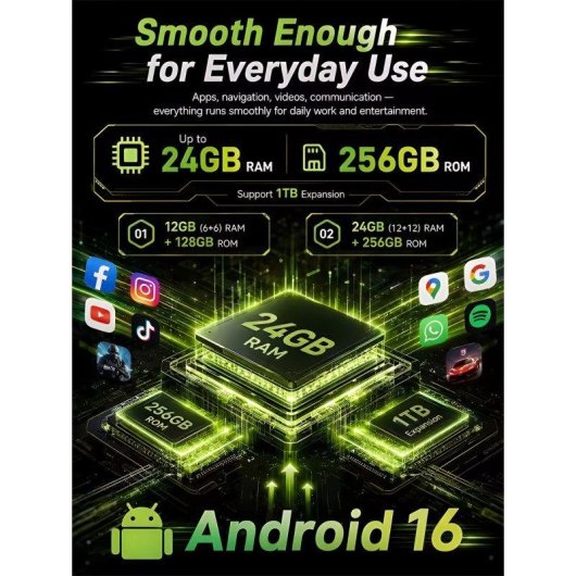 Cubot KingKong ES 5 4G 6GB 128GB 6.88" Naranja