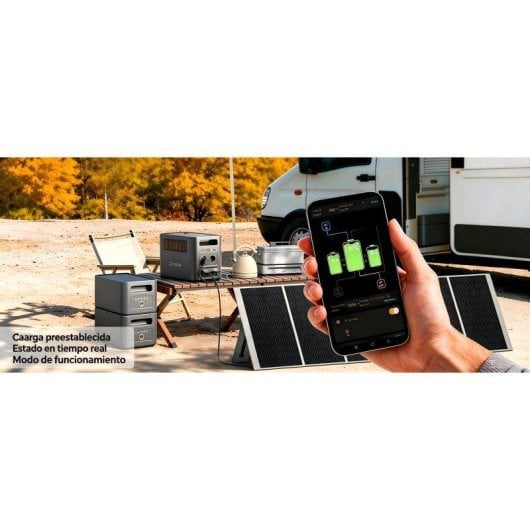 Station d’énergie AFERIY Nomad1800 1024Wh 9 ports AC, USB, DC Batterie LiFePO4 Contrôle App