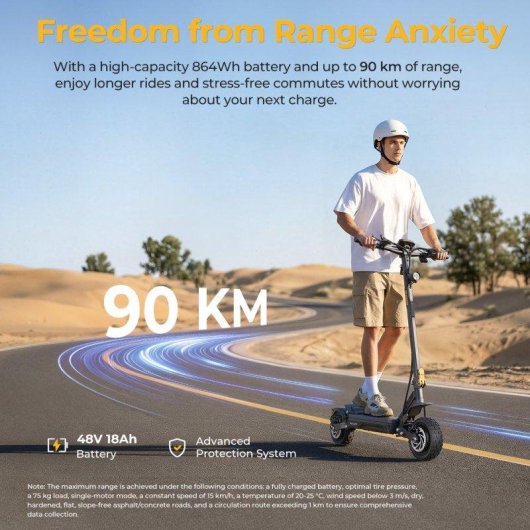 Patinete électrique Ausom Gosoul 2 Pro 48V 18Ah Autonomie 90km Suspension LCD Gris
