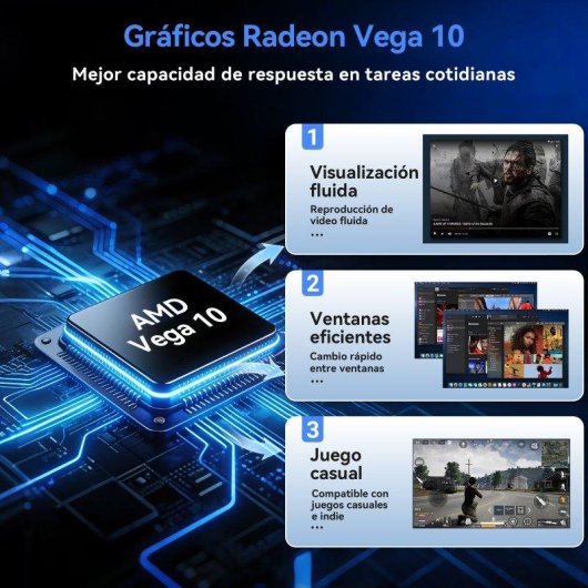 Mini PC Blackview MP50 AMD Ryzen 7 3700U/16GB/512GB SSD/Radeon Vega 10 Windows 11