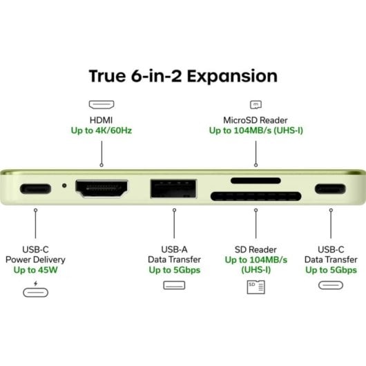Hub Satechi 6 Ports USB-C 10 Gbps Modell SA-ST-HUSNS HDMI 4K 60 Hz