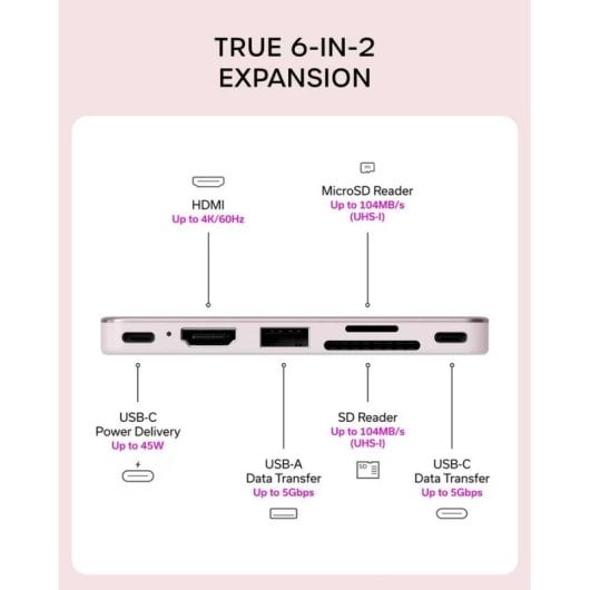 Hub Satechi 6 Ports USB-C 45 W Modell SA-ST-HUSNP HDMI SD