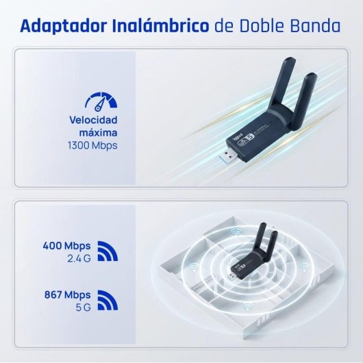 Scheda di Rete IGGUAL Adattatore USB Wifi 1300 Mbps USB 3.2 Dual Band 2.4G/5G