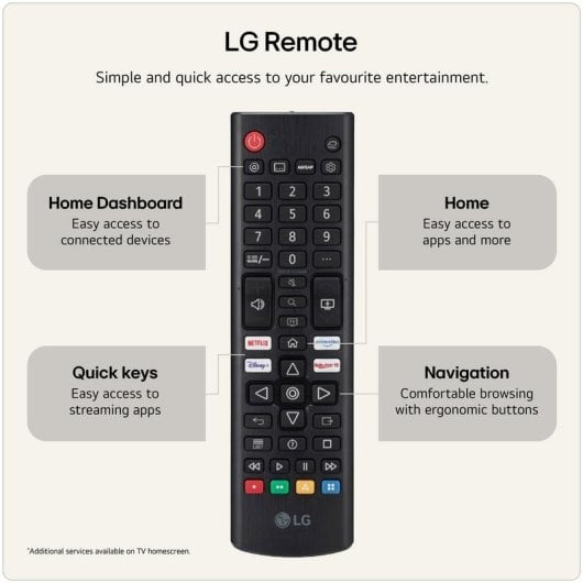 TV LG LED 43NU850B6LA 43" 4K UltraHD 60Hz Smart TV WebOS HDR10 Pro IA Sound Pro