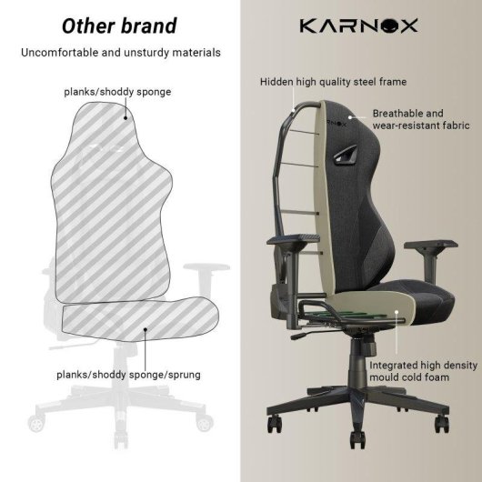 Chaise Gaming Rolipo KARNOX Gris Foncé Reclinable 155° Support Lombaire