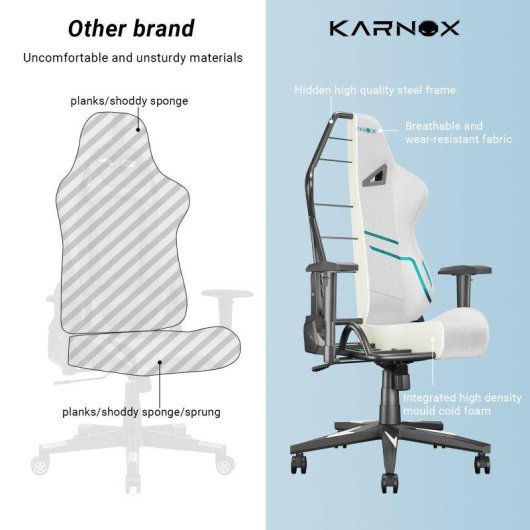 Chaise Gaming Rolipo Kornox Tissu Respirant Hauteur Reglable