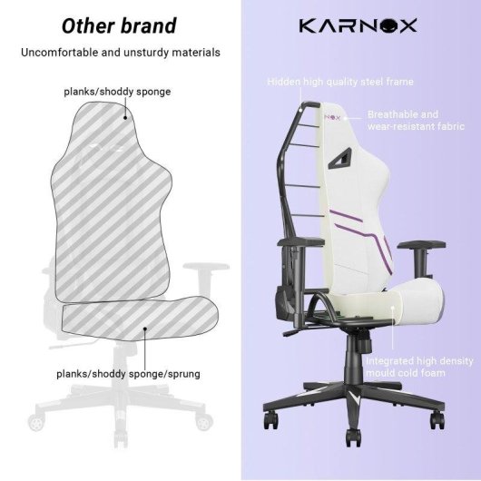 Silla Gaming Ergonómica Rolipo KORNOX Tela Ajustable Blanca/Morada