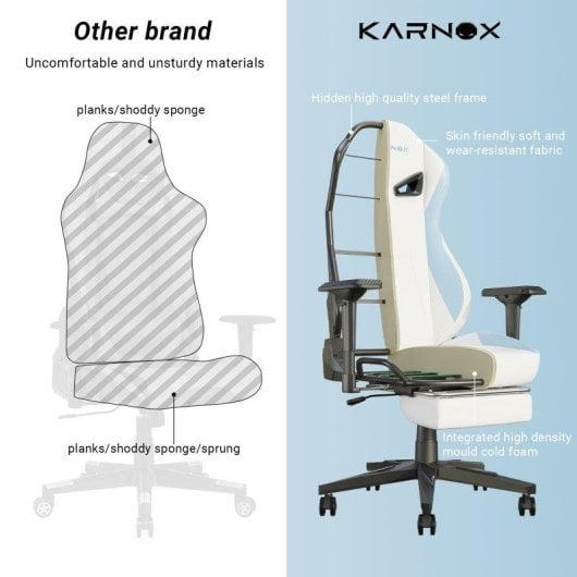 Chaise Gaming Kornox Blanche Ergonomique avec Repose-pieds