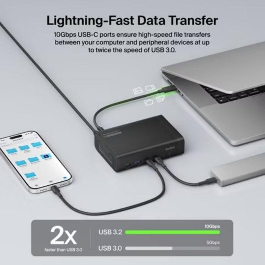 Station d'accueil Belkin Connect Universal 14 ports 2 moniteurs 100W