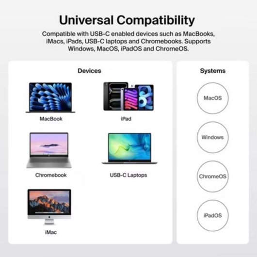 Station d'accueil Belkin Connect Universal 14 ports 2 moniteurs 100W