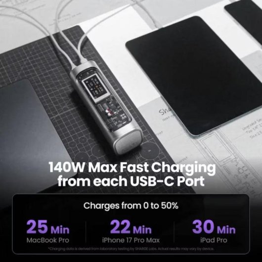 Power Bank Sharge Shargeek 300 24000mAh 300W USB-C