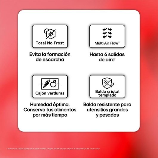 Frigorífico Americano LG GMM42PYBEH Total No Frost 190cm 600L E Inox antihuellas