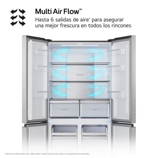 Frigorífico Americano LG GMM42PYBEH Total No Frost 190cm 600L E Inox antihuellas