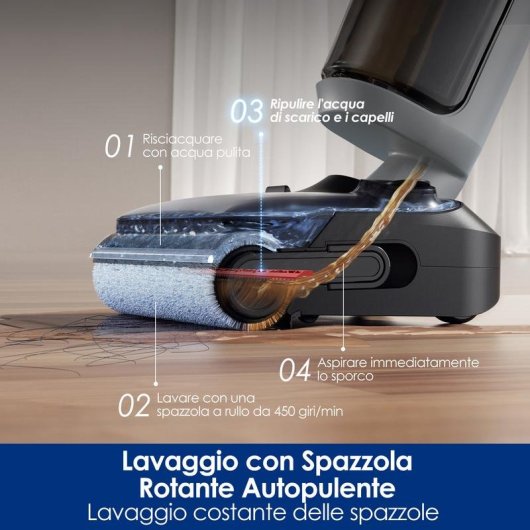 Aspiradora sin Bolsa Tineco FloorOne i5 Stretch PLUS 210W 30 min Gris