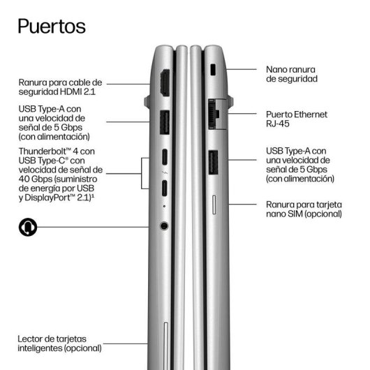 Ordinateur portable HP EliteBook 6 G2a 14" AMD Ryzen AI 5 16GB 512GB SSD Radeon 840M Windows 11 Pro
