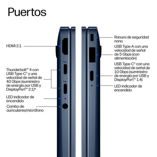 Portatile HP EliteBook X Flip G2i 14" Intel Core Ultra X7 358H 32GB 1TB SSD Intel Arc Graphics Windows 11 Pro