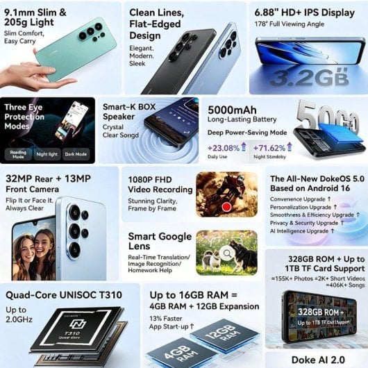 Blackview Wave 10C 4G 4GB 32GB 6.88" Negro