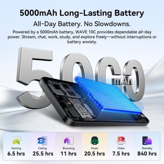 Blackview Wave 10C 4G 4GB 32GB 6.88" Negro