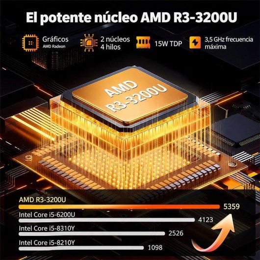 Portátil Moacreto G3 Convertible 15,6" AMD Ryzen 3 3200U 16GB 1TB SSD Windows 11 Pro