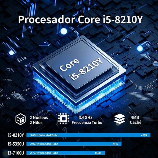 Portátil FUNYET 16" Intel Core i5-8210Y 16GB 1TB SSD Windows 11 Pro