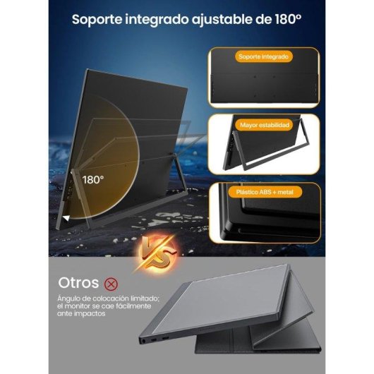 Monitor Uperfect 18,5" FullHD 120Hz IPS Táctil 10 puntos HDR USB-C VESA