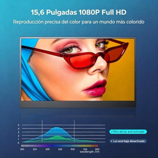 Monitor Uperfect 15.6" FullHD IPS Touch 10-Punkt USB-C HDMI VESA Akku