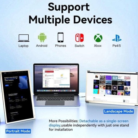 Écran PC Siaviala S6 15,6" Full HD 60Hz Portable Triple Écran USB-C HDMI