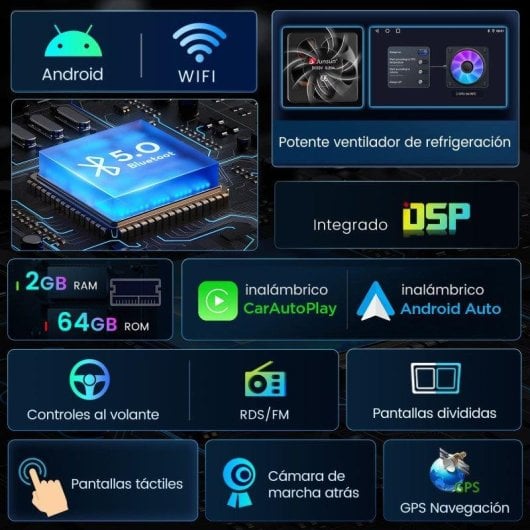 Autoradio 10 pollici JUNSUN 2+64 GB Android 15 CarPlay Android Auto Wireless GPS