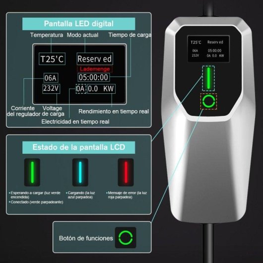 Chargeur EV portable JUNSUN Type 2 3,5 kW 16A
