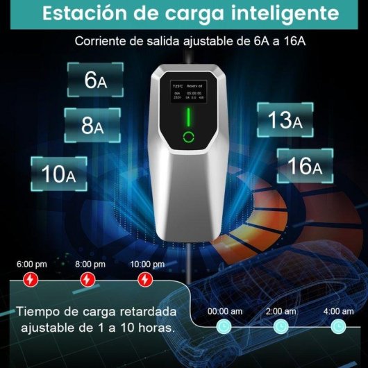 Chargeur EV portable JUNSUN Type 2 3,5 kW 16A