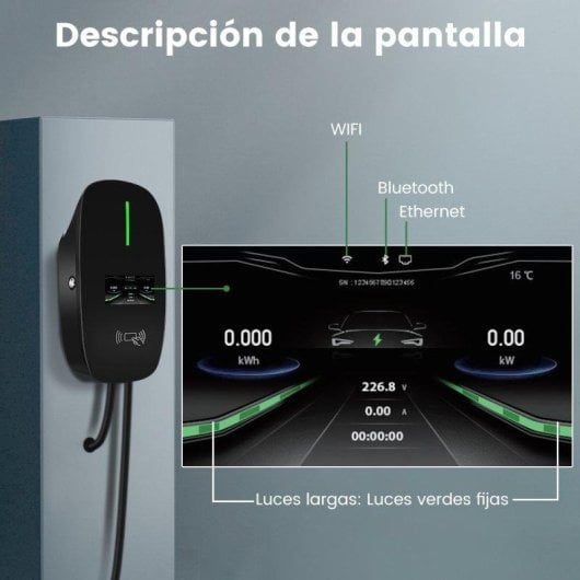 Wallbox JUNSUN 22 kW Triphasé Type 2 6 m Noir