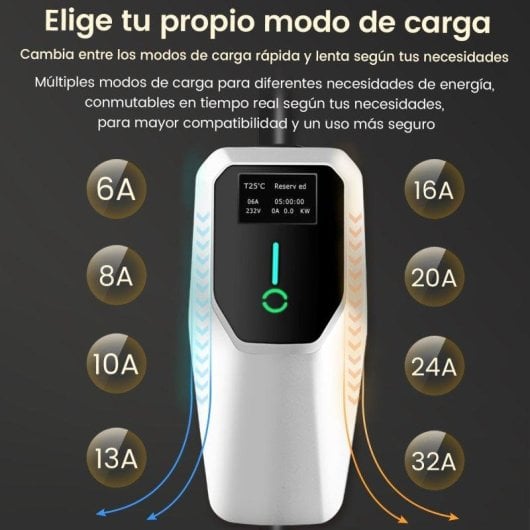 Chargeur EV Portatif JUNSUN Type 2 22 kW 32 A