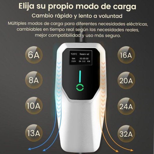 Chargeur Type 2 JUNSUN 7 kW Monofase 5 m Avec sac